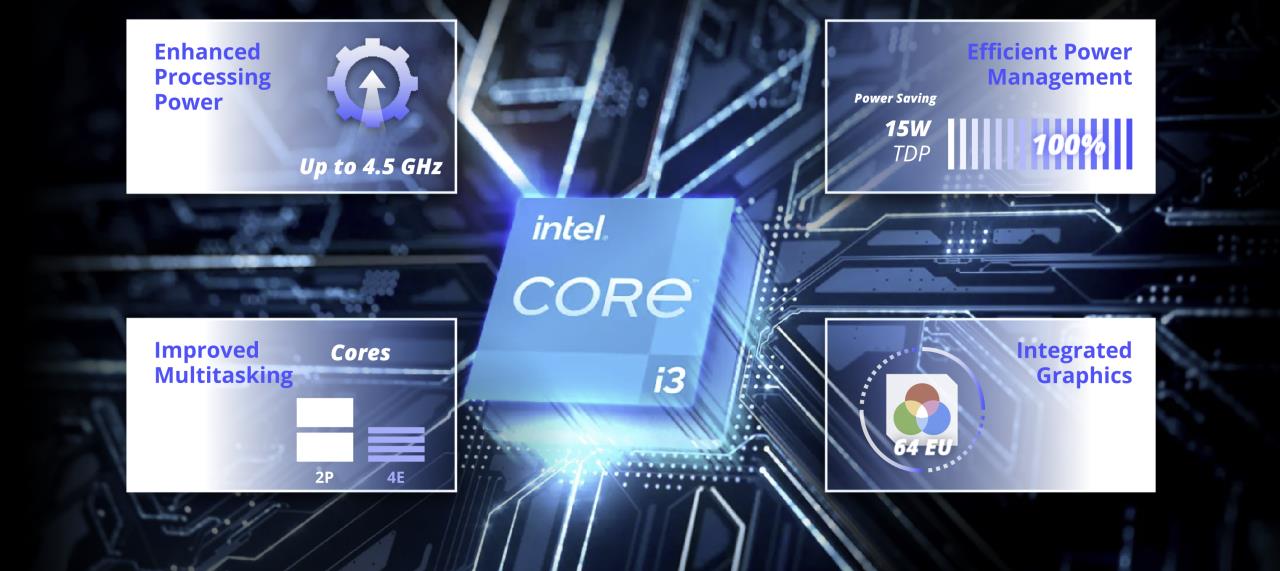 【工业级全能王】iEi威强电UPC-F12M1-RPLP：12.1英寸军工级平板，定义智能制造新标准！