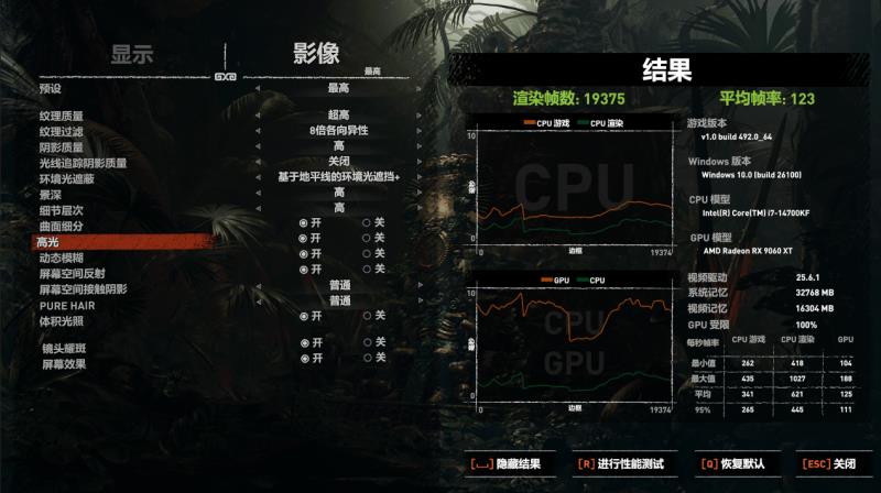 撼讯RX 9060XT暗黑犬16G评测：玩转平衡艺术，性能与静音我全都要