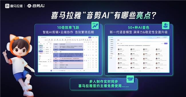 喜马拉雅上线“音剪AI”，“云端协作+多元AI音色”高效赋能音频创作