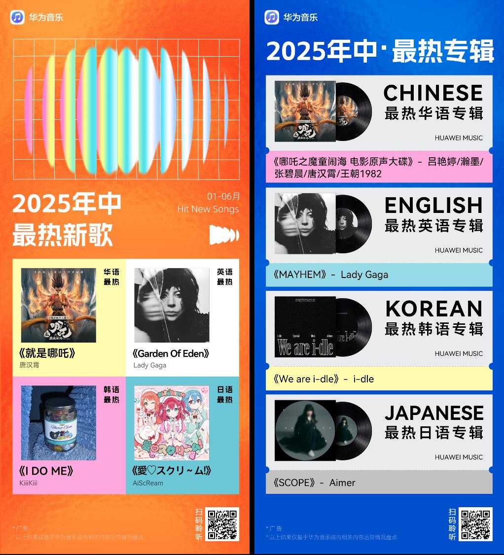 华为音乐 2025 年中盘点！揭晓上半年的音乐 “热榜密码”