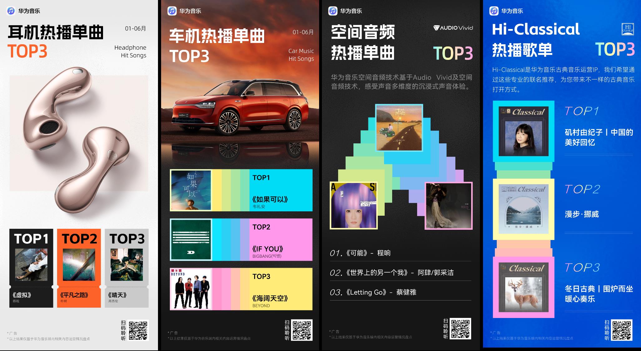 华为音乐 2025 年中盘点！揭晓上半年的音乐 “热榜密码”