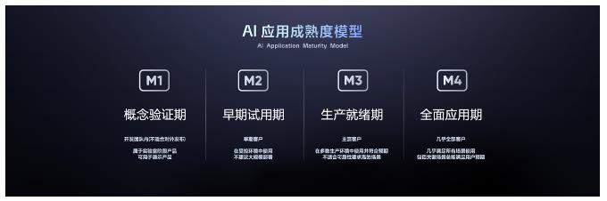 飞书发布知识问答等多款AI产品 让企业拥有懂自己的“豆包”