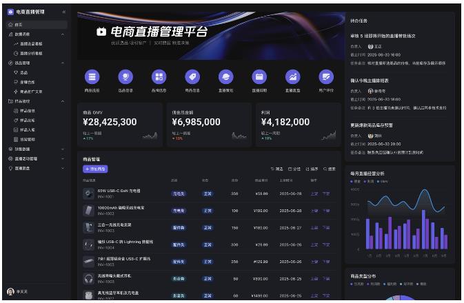 飞书发布知识问答等多款AI产品 让企业拥有懂自己的“豆包”
