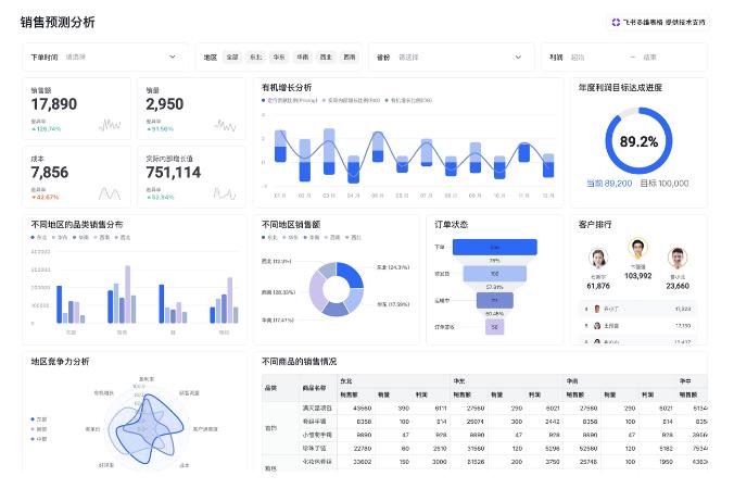 飞书发布知识问答等多款AI产品 让企业拥有懂自己的“豆包”