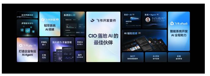 飞书发布知识问答等多款AI产品 让企业拥有懂自己的“豆包”