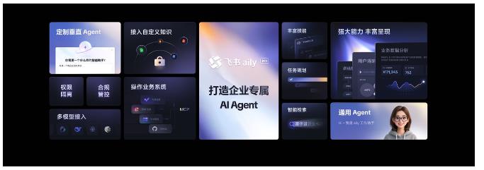 飞书发布知识问答等多款AI产品 让企业拥有懂自己的“豆包”