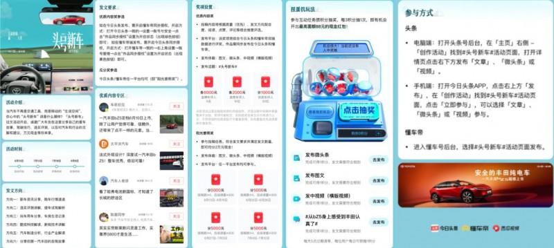 今日头条「头号新车」X一汽丰田bZ5：科学引爆方法论构建车企营销新范式