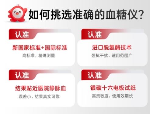 警惕！搜 “血糖仪多少钱一台家用” 别踩坑，三诺血糖仪这款闭眼入