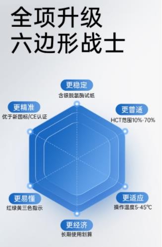 警惕！搜 “血糖仪多少钱一台家用” 别踩坑，三诺血糖仪这款闭眼入