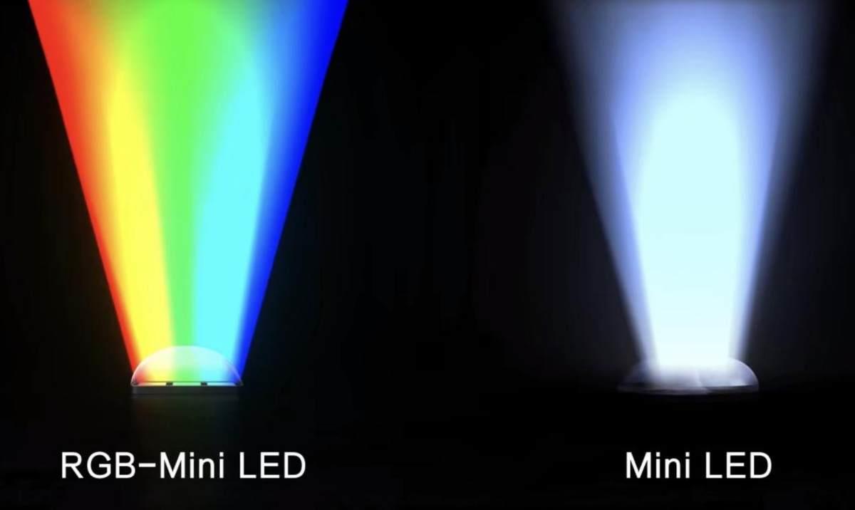 刷屏世俱杯的RGB-Mini LED有多能打？央视拆机探秘看球黑科技