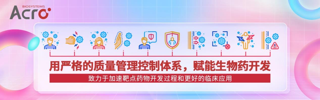 ACROBiosystems百普赛斯北京和苏州双基地成功通过Rx-360国际药品供应链联盟审计