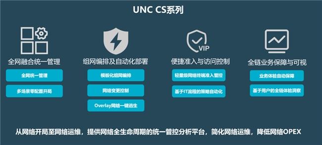 锐捷网络重磅发布RG-UNC CS网络数字化平台：四大核心能力重塑企业网络管理新范式