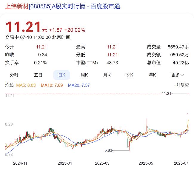 智元收购上纬新材：具身智能规模化落地的标志性一步