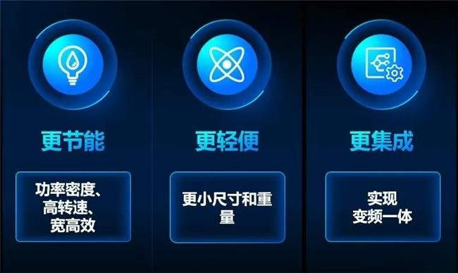 利欧永磁产品矩阵：技术驱动下的绿色用水革命