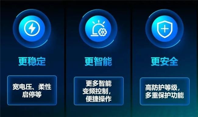利欧永磁产品矩阵：技术驱动下的绿色用水革命