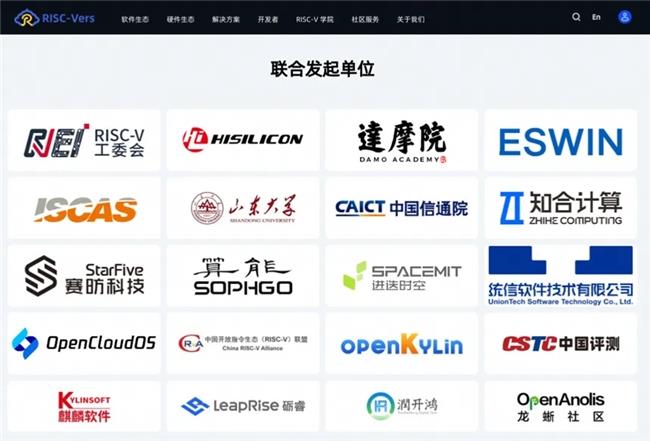龙蜥牵手如意RISC-V社区，共筑RISC-V软件生态新未来