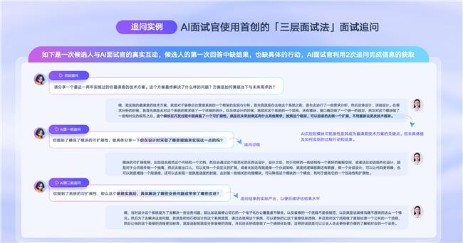 北森AI面试官荣获国家发明专利