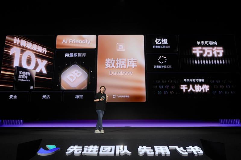 飞书多维表格全面升级，领先于国内外同类产品