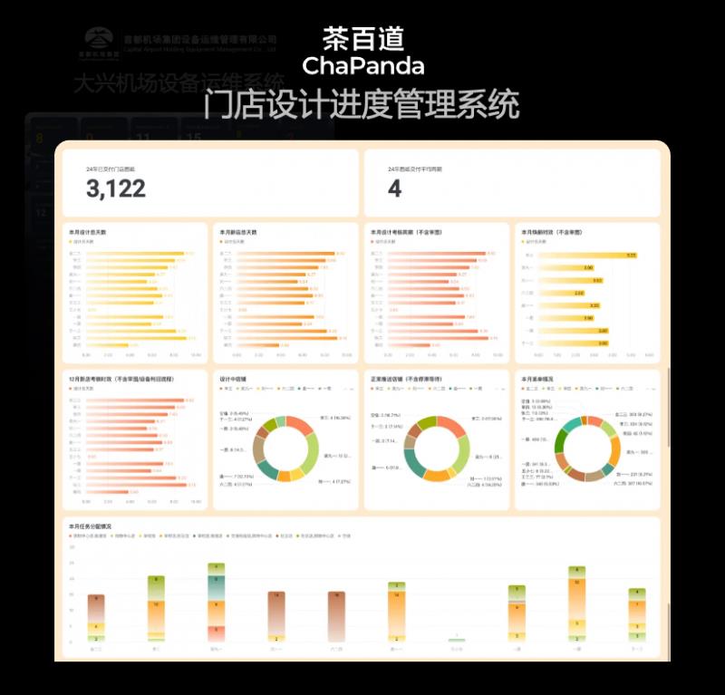 飞书多维表格全面升级，领先于国内外同类产品