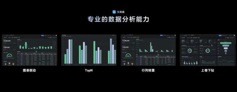 飞书多维表格全面升级，领先于国内外同类产品