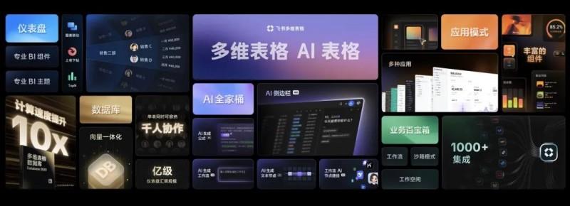 飞书多维表格全面升级，领先于国内外同类产品