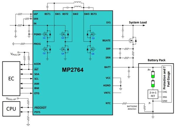 MPS新一代笔记本电脑升降压充电IC新品发布