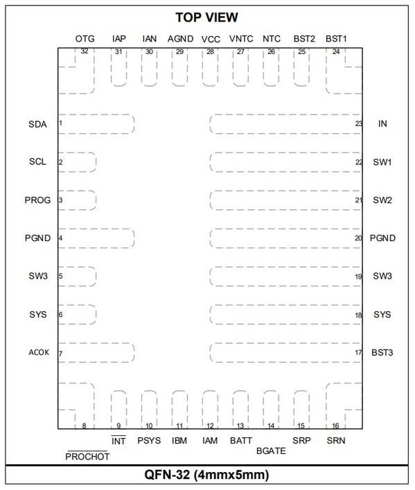 MPS新一代笔记本电脑升降压充电IC新品发布