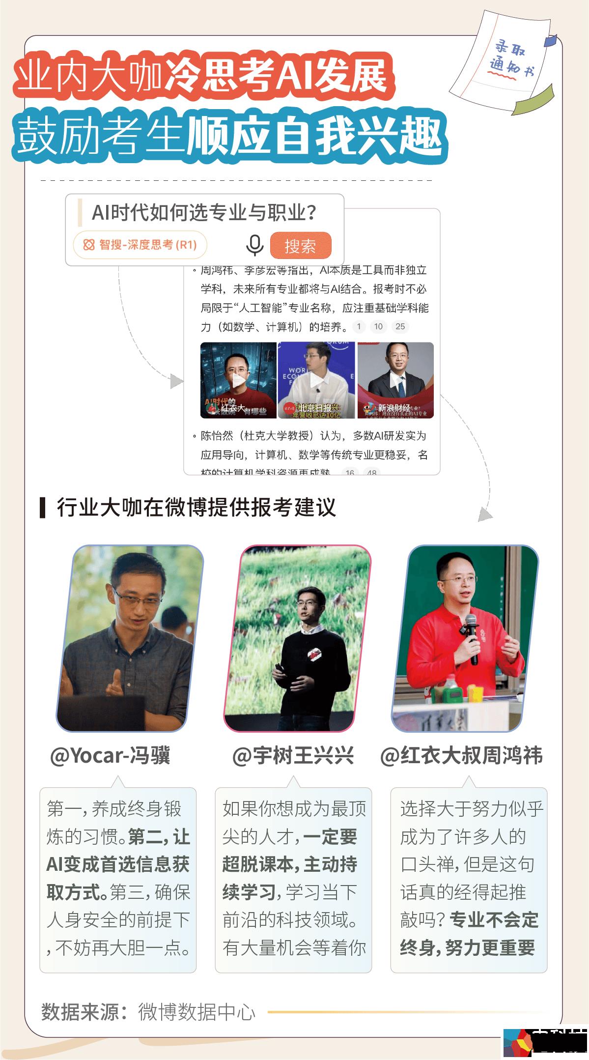复旦深大领跑高校人气榜！《2025微博高考搜索报告》：东部地区热度更高，“本升专”搜索量飙升
