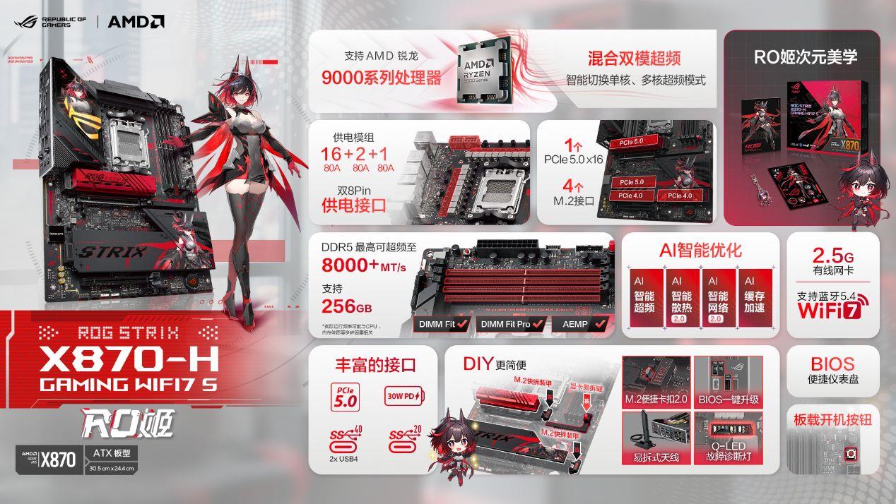 梦幻破次元，华硕ROG X870主板新品燃爆BW2025