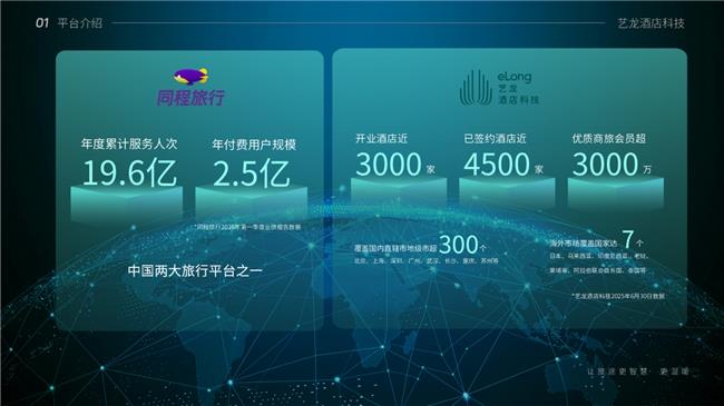 艺龙酒店科技登榜《HOTELS》全球酒店集团TOP 19