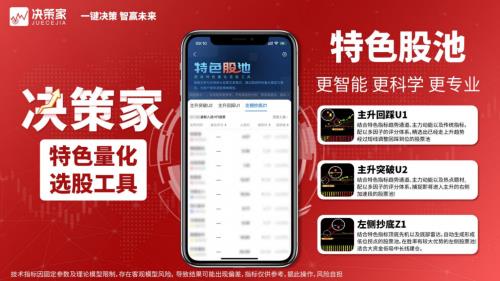 当老牌投顾遇上科技：国诚投顾的“传统+创新”融合实践