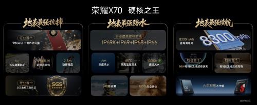来京东先人一步参与荣耀X70预售 享四大权益随心选