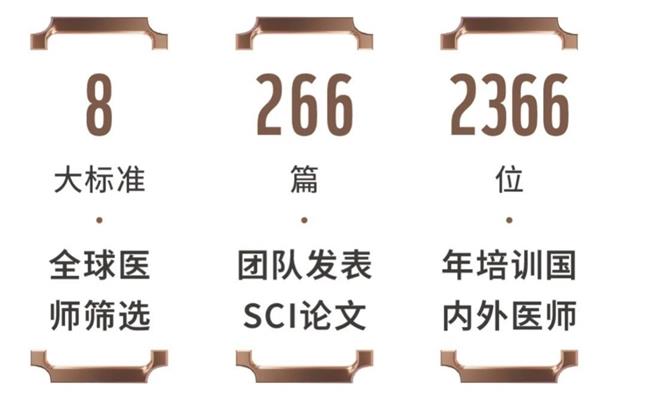 柏荟医疗集团闪耀IMCAS国际舞台：顶尖学术与东方美学的完美绽放