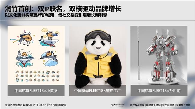国潮IP崛起+双IP破圈，润竹文化携邀您共探第八届全球授权展