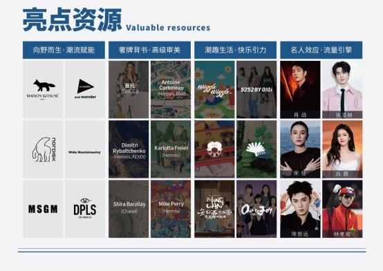 国潮IP崛起+双IP破圈，润竹文化携邀您共探第八届全球授权展
