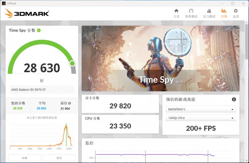 “居家避暑”装机必备，云彣「煌」系列DDR5 7200 48GB内存评测