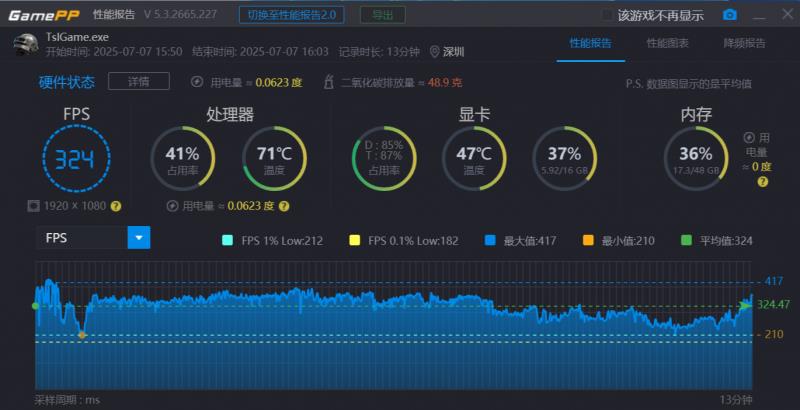 “居家避暑”装机必备，云彣「煌」系列DDR5 7200 48GB内存评测
