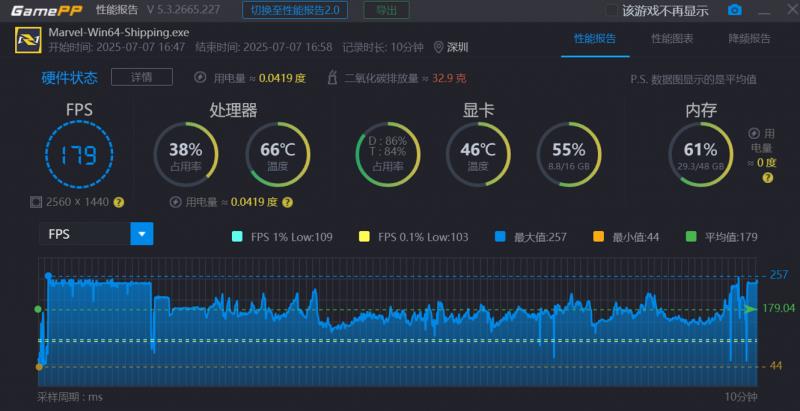 “居家避暑”装机必备，云彣「煌」系列DDR5 7200 48GB内存评测