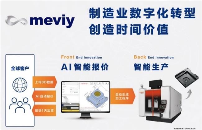 穿越变革浪潮，共筑经济韧性！米思米meviy智能报价平台斩获数智化创新引领奖