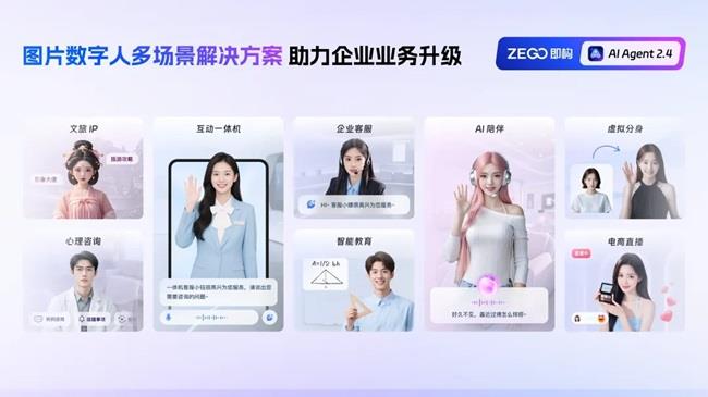 ZEGO AI Agent：支持一张图生成数字人