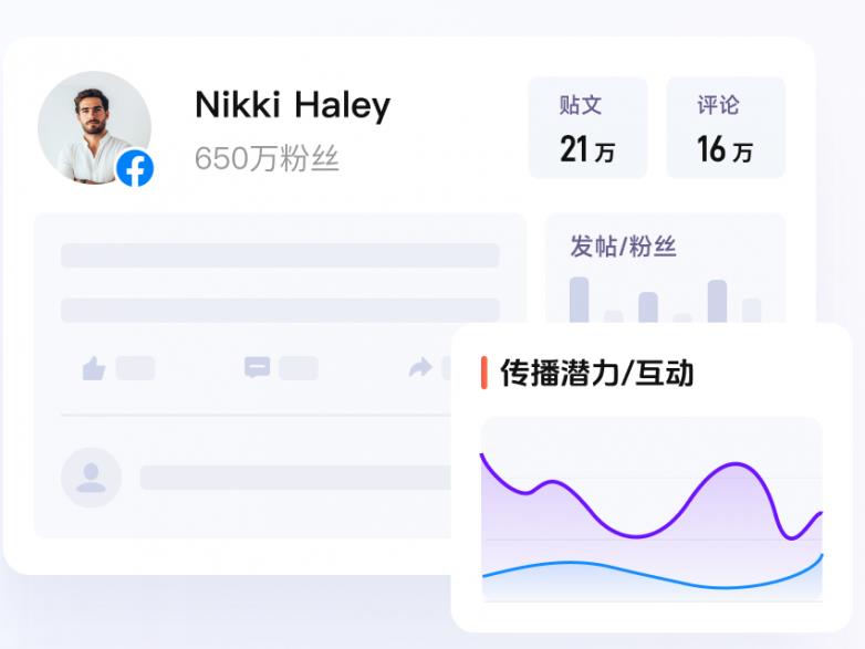 沃观Wovision：AI驱动的全球舆情监测与风险预警系统