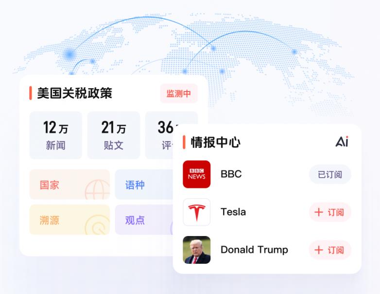 沃观Wovision：AI驱动的全球舆情监测与风险预警系统