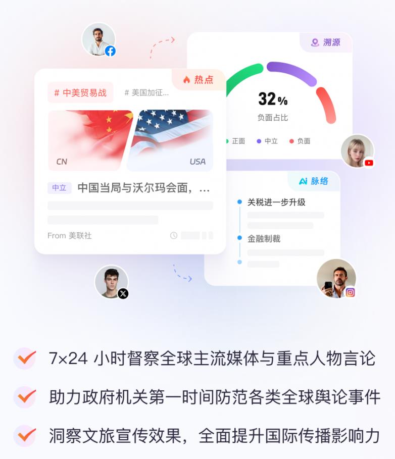 沃观Wovision：AI驱动的全球舆情监测与风险预警系统