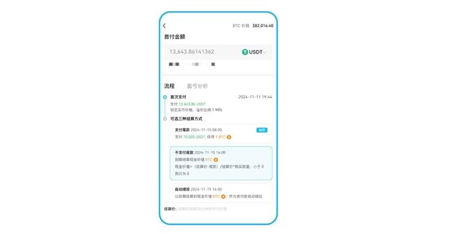 BTC 也能分期付款？Matrixport 首发“分期购”，为加密衍生品带来新玩法