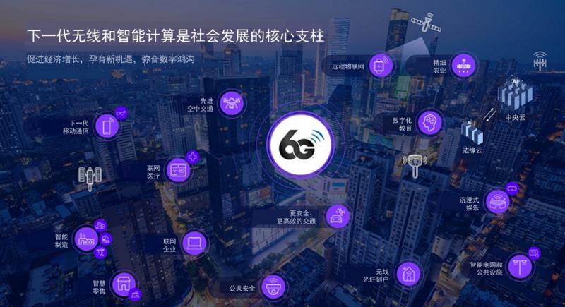 产业合力推动标准演进，高通专家：6G将聚焦降低网络运营成本、提升用户体验