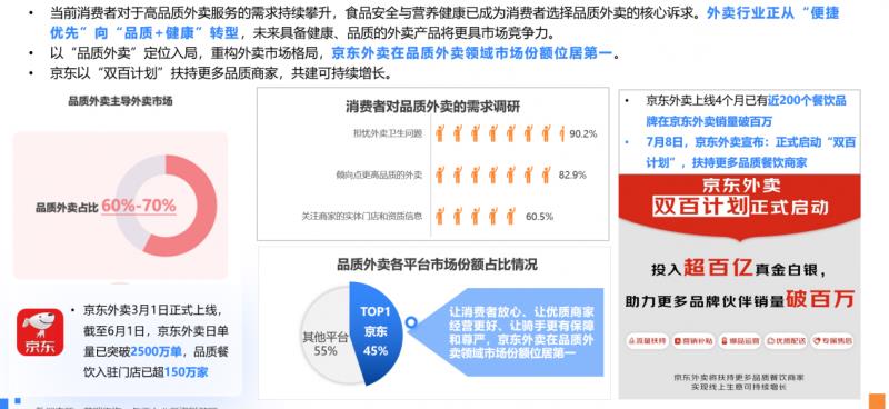 2025年上半年网络零售消费趋势观察：Z世代贡献40%消费力 谷子经济规模近1700亿