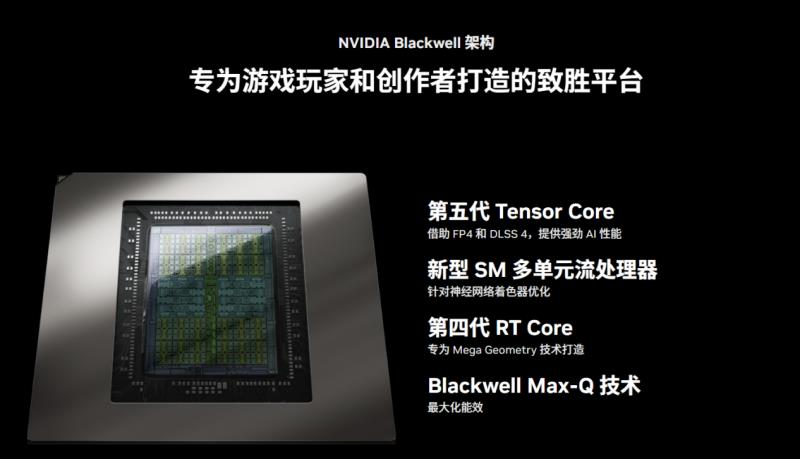 暑假开黑C位担当 RTX™ 5060加持华硕天选6 Pro 助阵玩家上大分