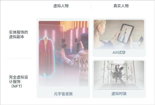 时尚设计闪耀世界，钛动科技助力中国女装品牌扬帆出海