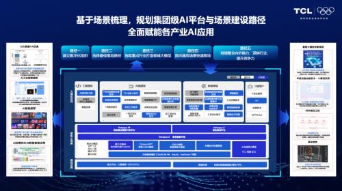 格创东智参展2025链博会，展示AI+工业创新成果