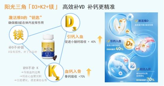 张静初严选的营养新标杆!UBIO优碧欧维生素DK镁,三合一配方开启科学补养新时代!